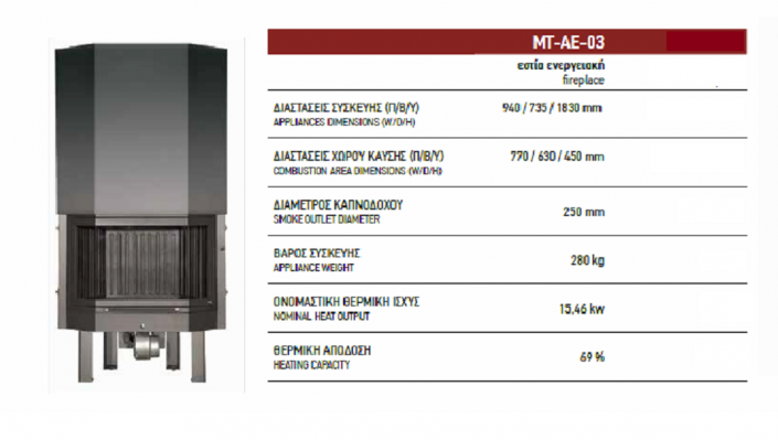 MT-AE-03 ΣΥΡΙΟΣ